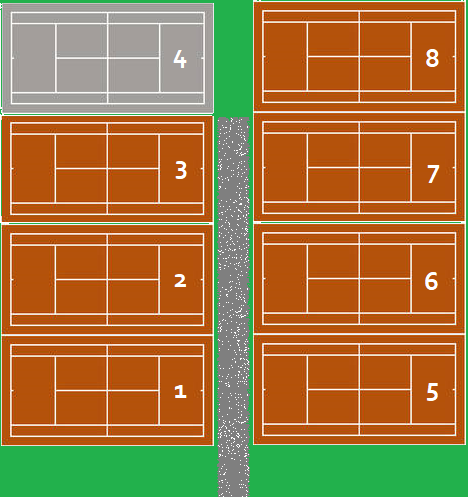 razpored tenis igrišč